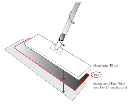 Sula fr Stativ Vikan Floor Wipe