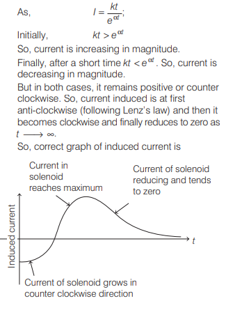 Solution Image