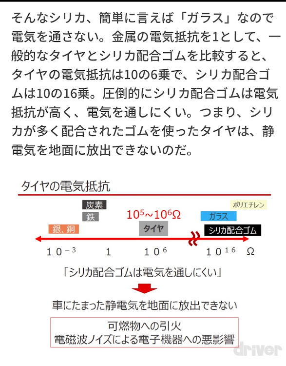 の投稿画像17枚目