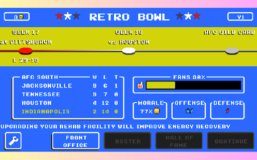 Retro Bowl Obestrött spel