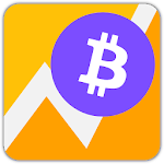 Cover Image of Download Bitcoin Today 1.1 APK