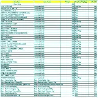 House of Candy menu 1