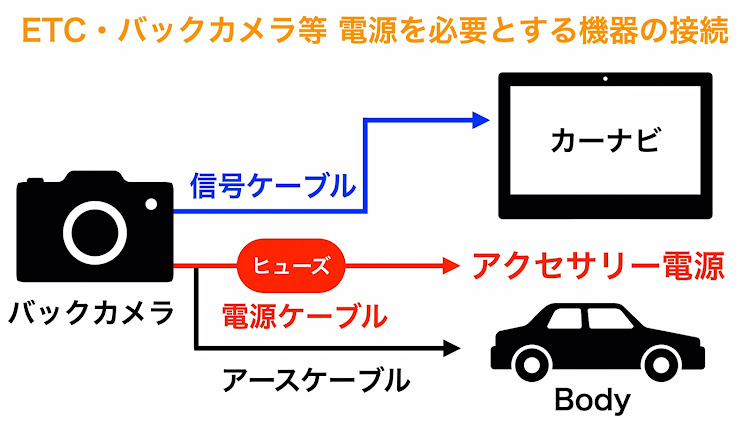 の投稿画像5枚目