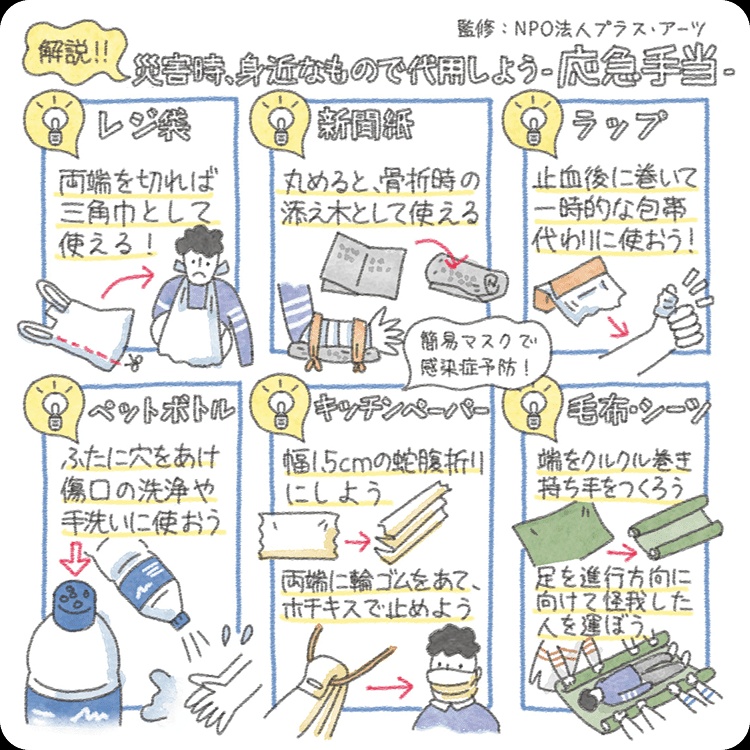 ジムニーのジムニー・ジムニーJB64W・ファッキンコロナウイルス・疫病退散祈願・あけましておめでとうございますに関するカスタム事例の投稿画像8枚目