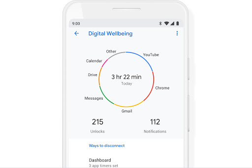 Digital Wellbeing Tools Google