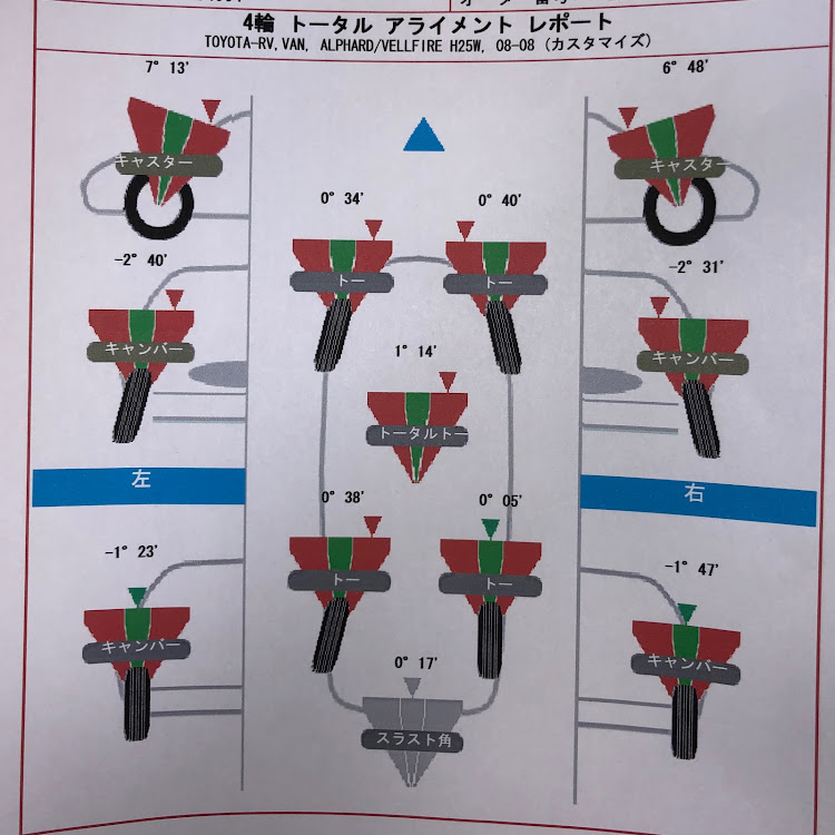 の投稿画像1枚目