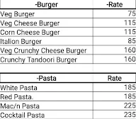 Foodcosta menu 1