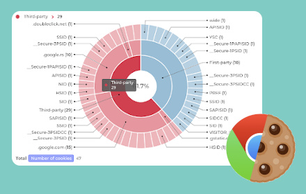 Browser Privacy Monitor Preview image 0