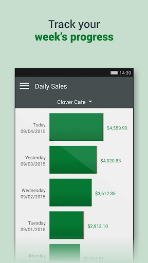 Clover Dashboard