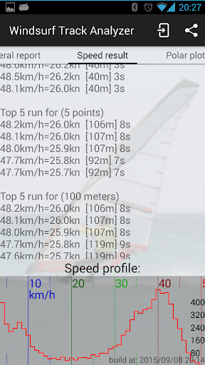 免費下載運動APP|Windsurfing Track Analyzer app開箱文|APP開箱王