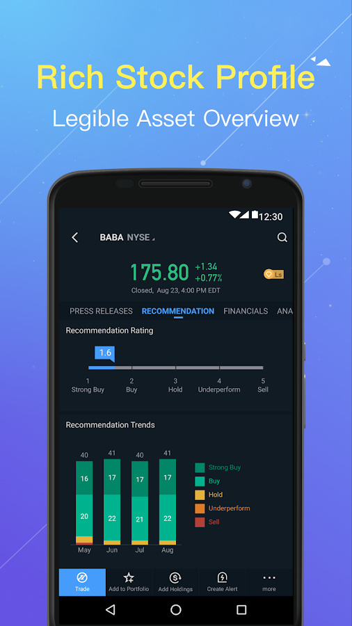 Webull - Realtime Stocks Market & Investing App - Android ...