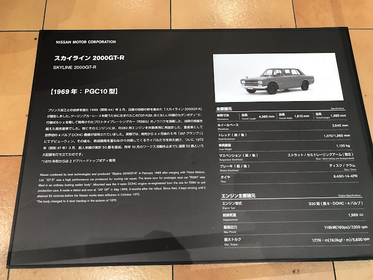 S660のあきちゃ★さんが投稿したカスタム事例の投稿画像5枚目
