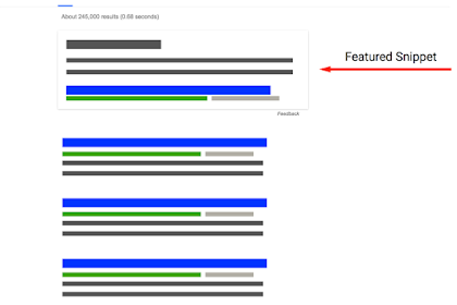 Cara Membuat featured Snippet Cuplikan Unggulan