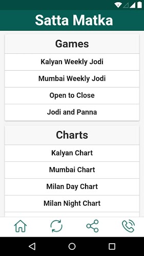 Milan matka night chart