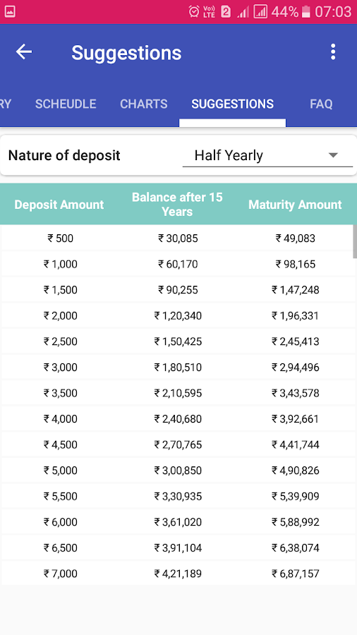 Calculator Program In Scheme