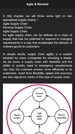 Learn Supply Chain Management Book Free