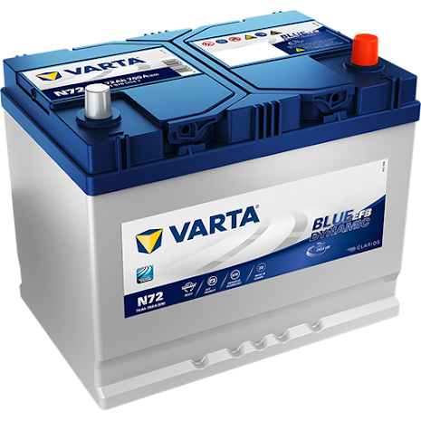 Varta Blue Dynamic EFB 12v 70Ah - batteriexpressen