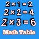 Download Mathematics Table ( Unlimited math table ) For PC Windows and Mac 5.1