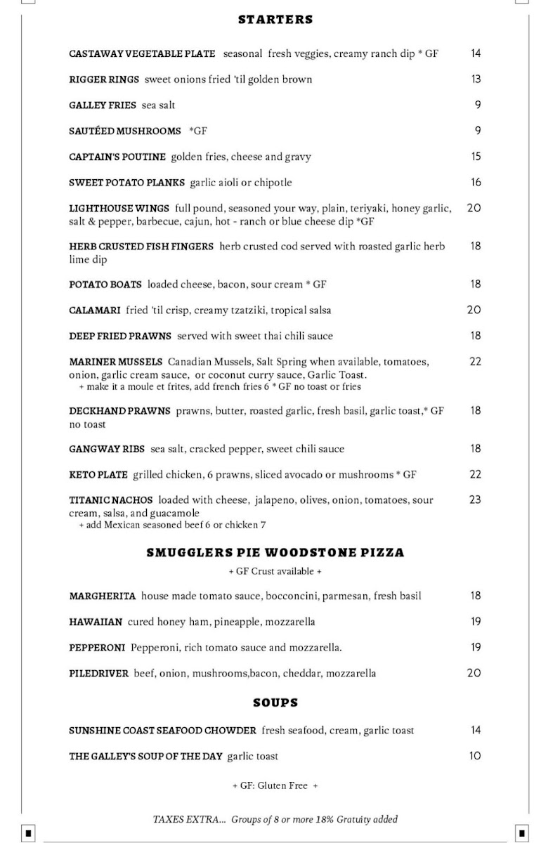 Lighthouse Pub gluten-free menu