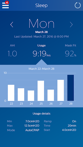 免費下載醫療APP|SleepMapper app開箱文|APP開箱王