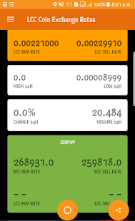 bitconnect coin новости