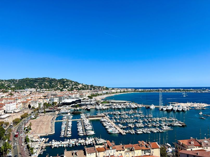 Vente locaux professionnels  38 m² à Cannes (06400), 224 000 €