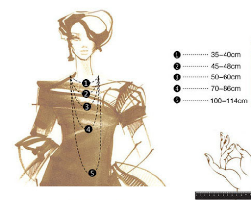 Title 1, Fashion Simple Clothing Shawl Chain. An elegant...