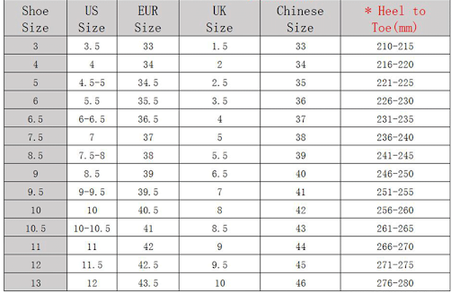 Title 2, Womens Fashion Platform Over Knee Boots for Ba...