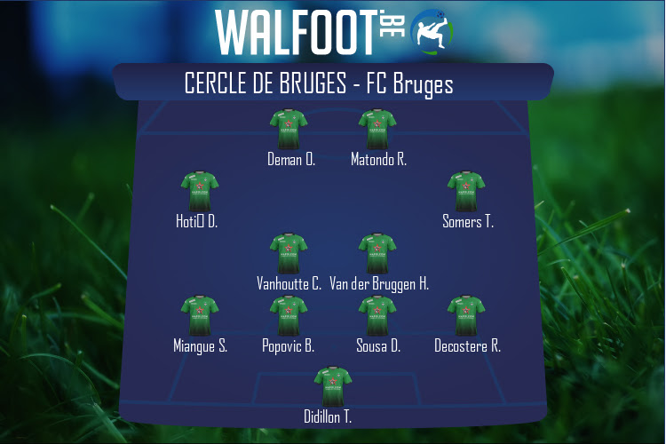 Cercle de Bruges (Cercle de Bruges - FC Bruges)