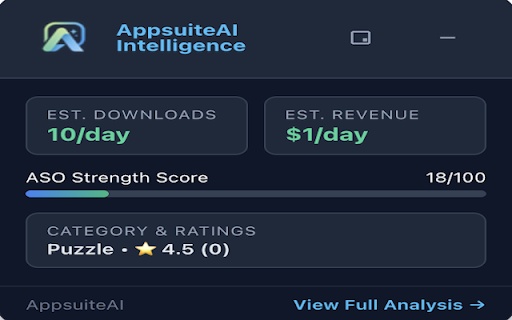 AppSuitAI — App Store & Keyword Intelligence screenshot 2