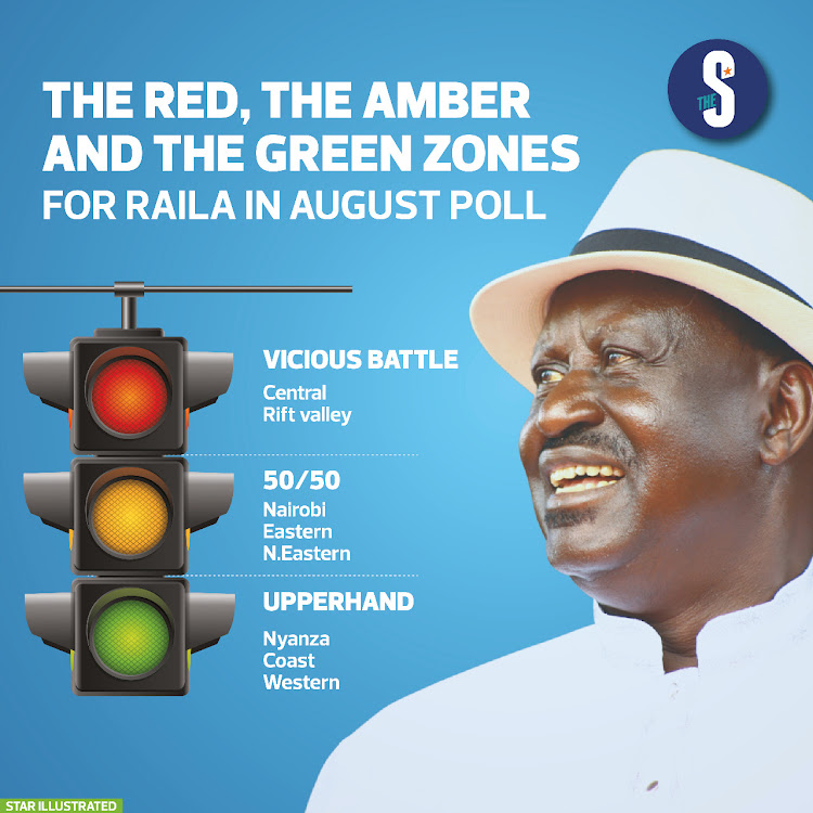 The red, amber and green zones for Raila in August poll.