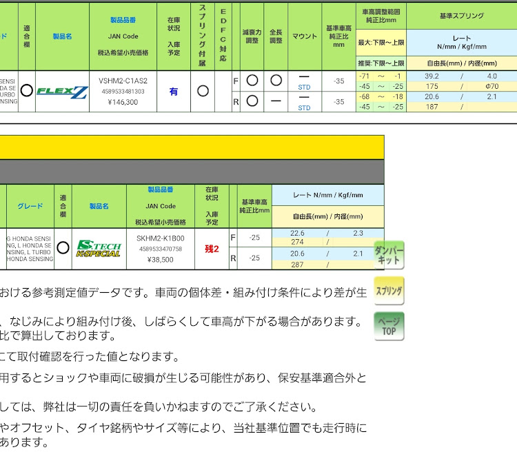 の投稿画像4枚目