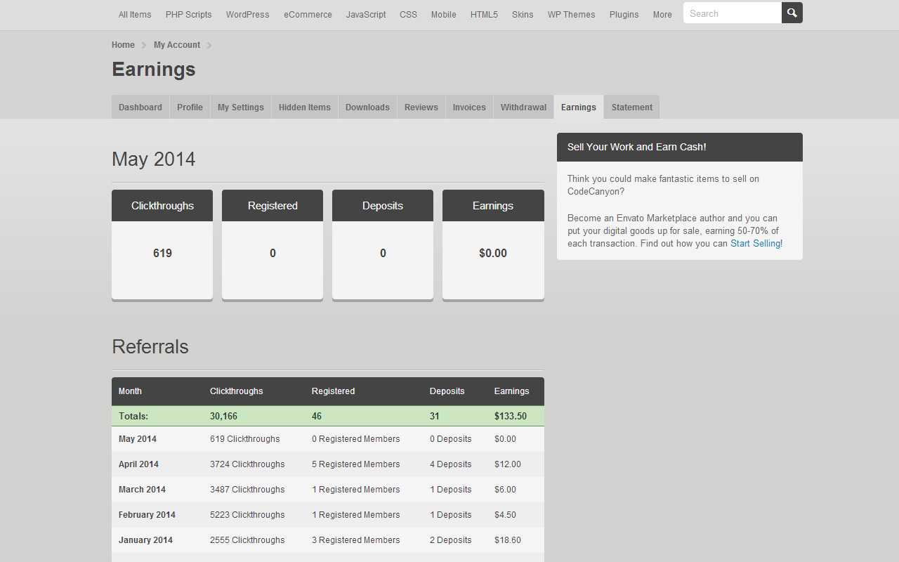 Marketplaces Earnings + Preview image 0