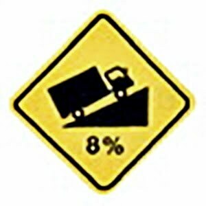 Thai Driving License Exam Test Questions & Answers 2020