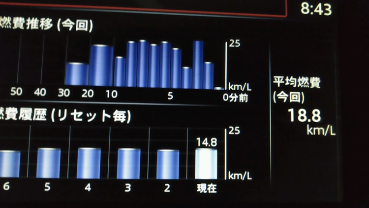 の投稿画像1枚目