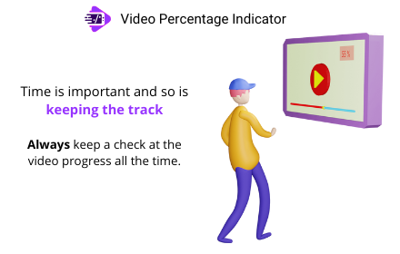 Video Percentage Indicator small promo image