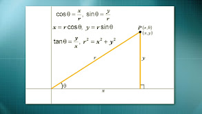 Polar Coordinates thumbnail