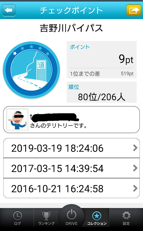 フィットのドライブ・お遍路・ハイタッチドライブ・エムズガレージ・徳島県に関するカスタム事例の投稿画像12枚目