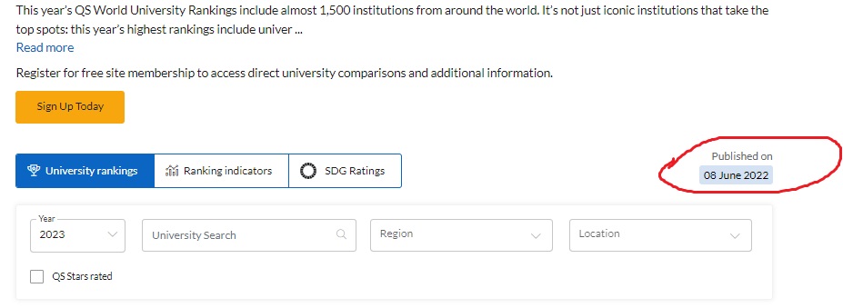 Old Guardian report on Cambridge’s seventh place in the QS World University Ranking 2020 falsely claimed to be the latest. The actual latest ranking pegs Cambridge at second.