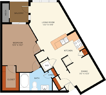 Go to A2R Floorplan page.