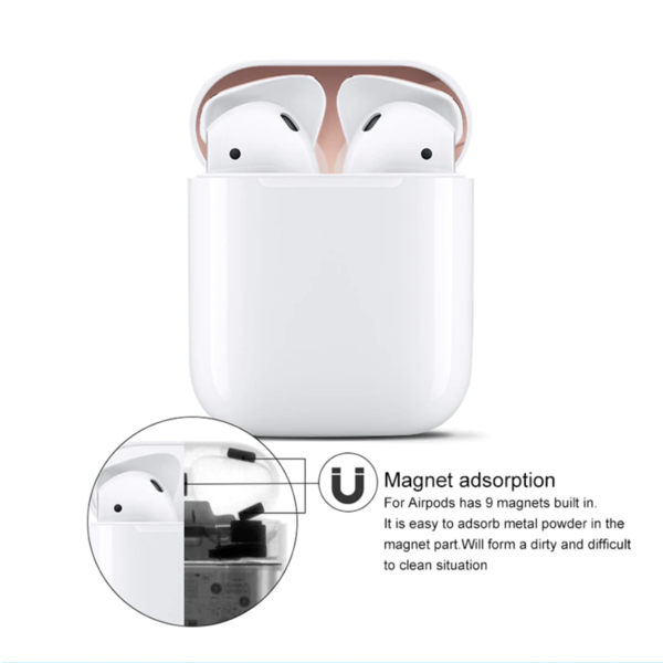 AirPods Dust Guard