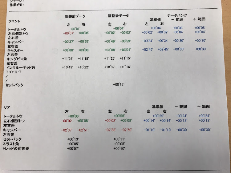 の投稿画像5枚目