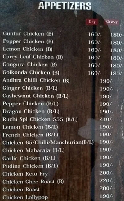 Sri Ruchi Restuarant menu 