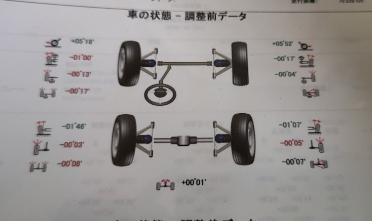 の投稿画像2枚目