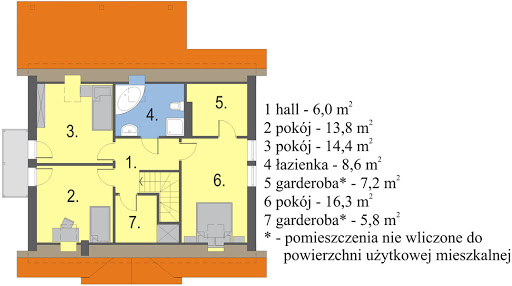 Iskierka I - Rzut poddasza