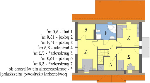 Iskierka I - Rzut poddasza