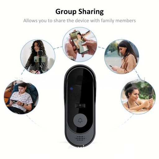 Title 5, Intelligent Visual Doorbell with Remote Video M...