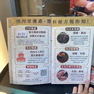 燒肉眾精緻炭火燒肉(三重自強店)