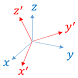 Geodetic 6 Parameters Transformation Estimation