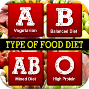 تحميل  BEST FOOD 4 YOUR BLOOD TYPE 